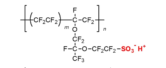 ナフィオンの構造式